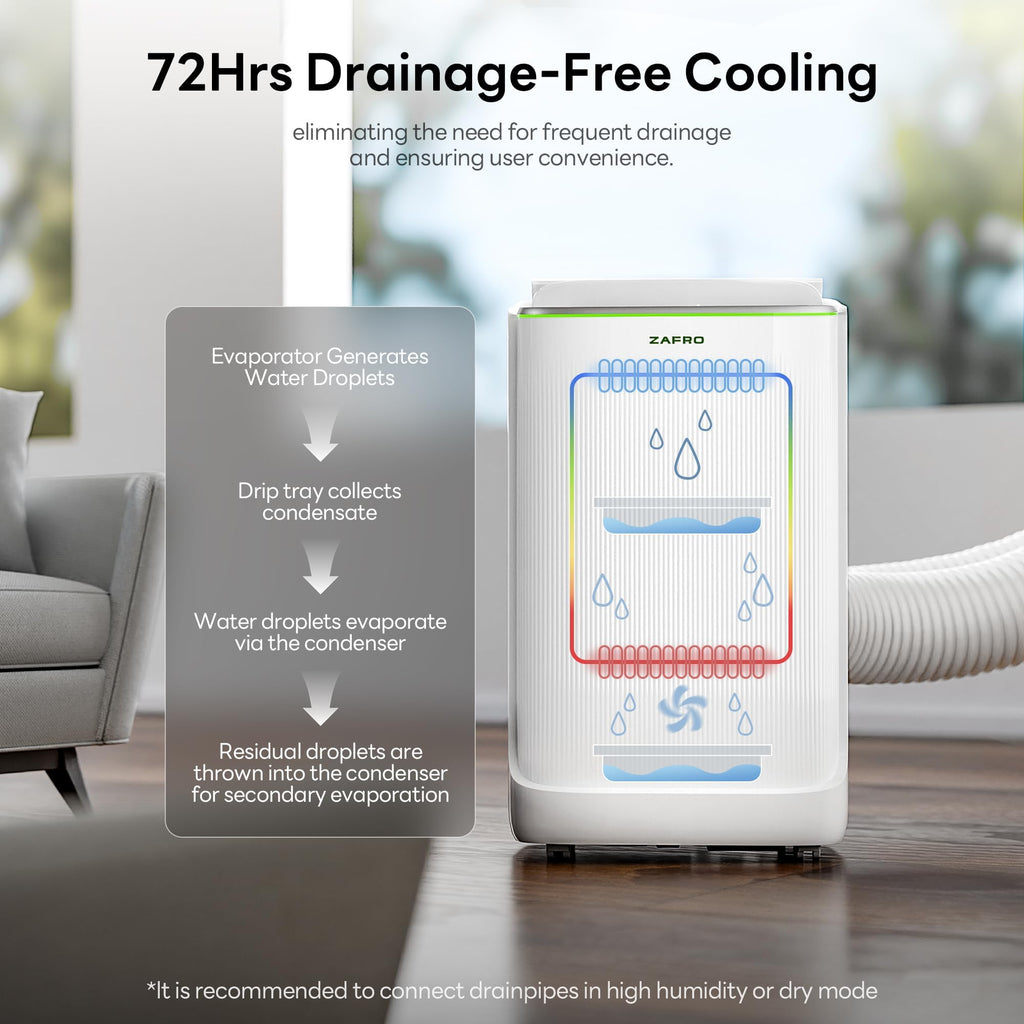 ZAFRO Smart Inverter Portable Air Conditioners, 14000 BTU (10000 BTU SACC)