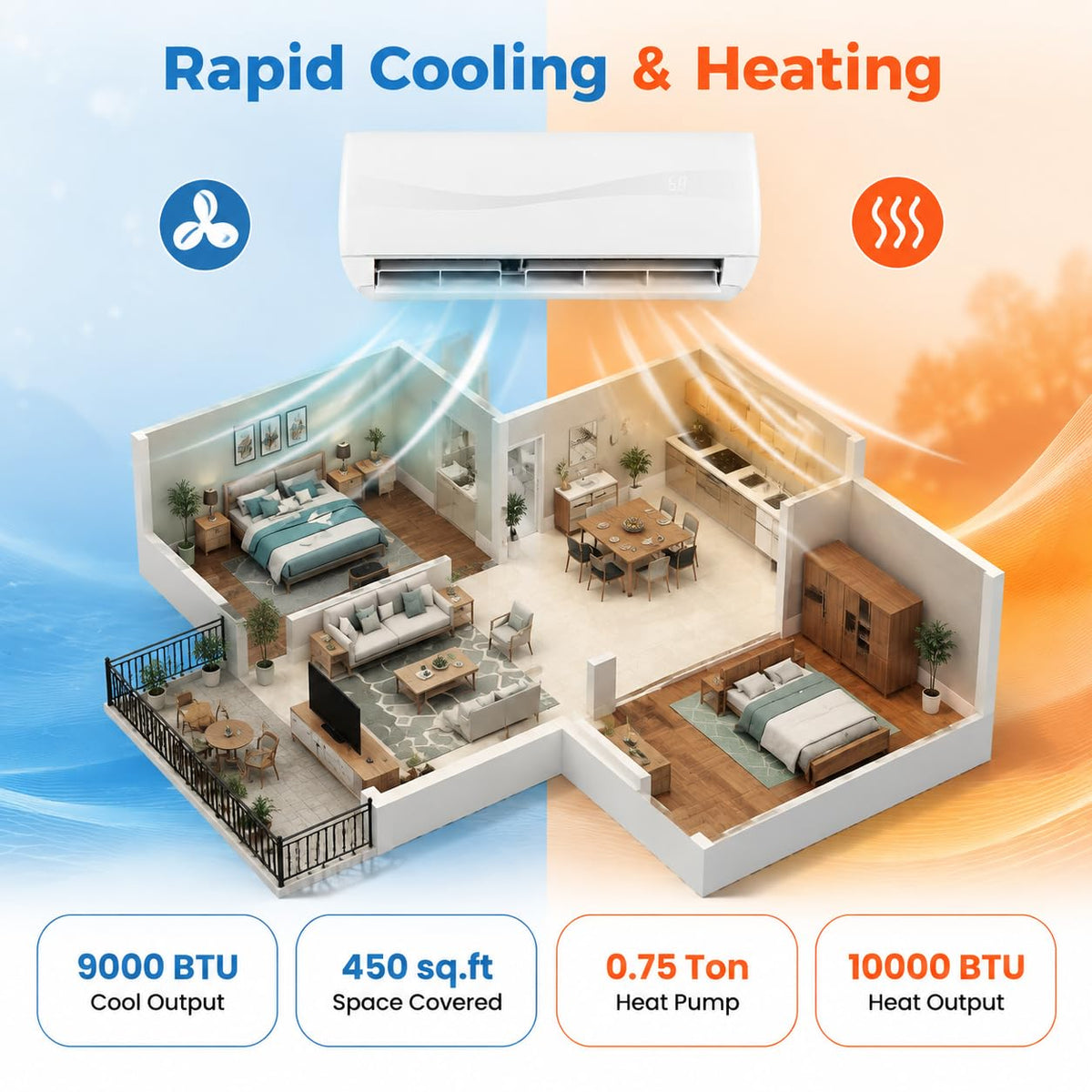 SIMOE 115V Ductless Heat Pump AC, 9000 BTU Cooling, 19 SEER2