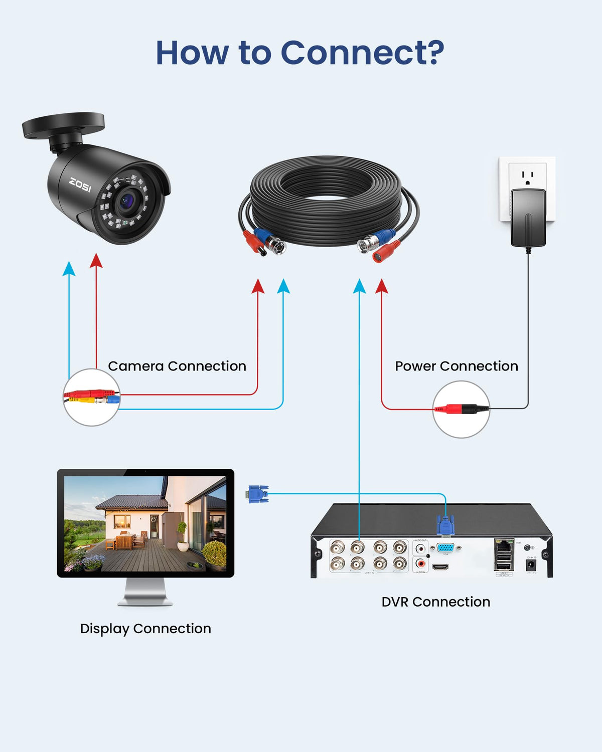 ZOSI 3K Lite Wired Security Camera System, 4 X 2MP CCTV Cameras, 500GB HDD
