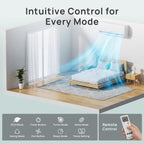 Mountman 12000BTU Mini Split AC/Heating System, 19SEER2 115V Energy Efficient Mini Split Air Conditioner with Heat Pump, Cools Up to 750sq.ft, Ductless Inverter AC Unit with Pre-Charged Condenser
