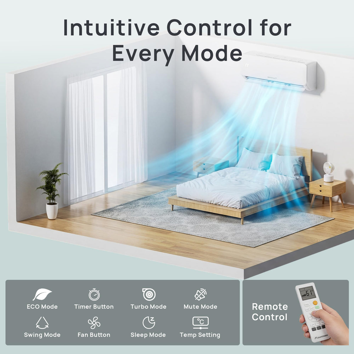 Mountman 12000BTU Mini Split AC/Heating System, 19SEER2 115V Energy Efficient Mini Split Air Conditioner with Heat Pump, Cools Up to 750sq.ft, Ductless Inverter AC Unit with Pre-Charged Condenser