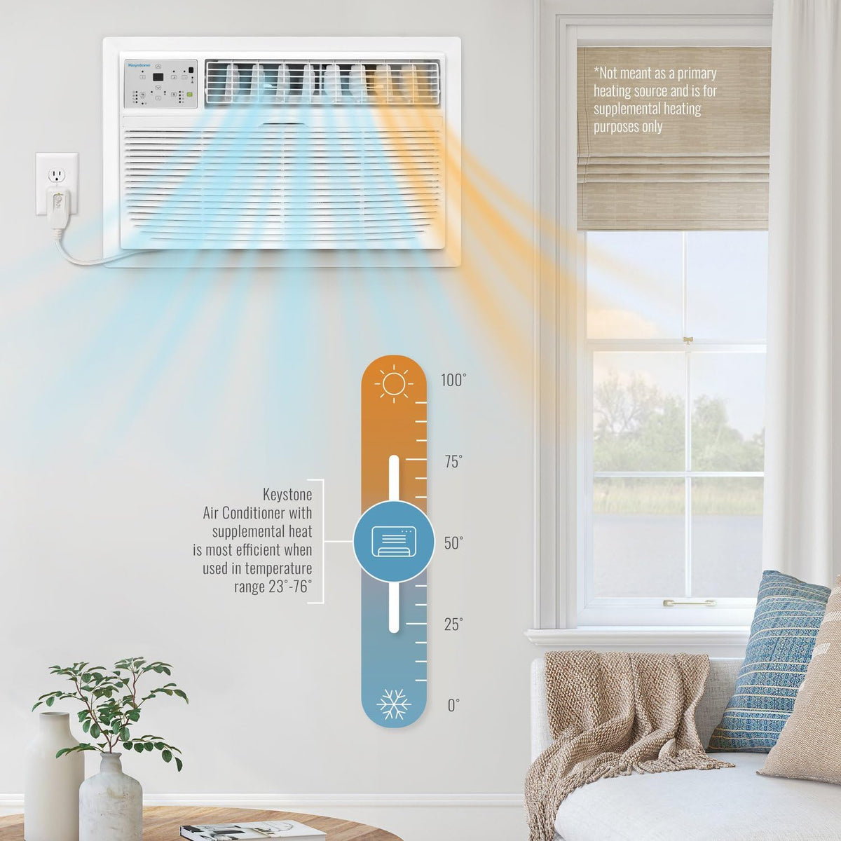 Keystone 8,000 BTU Wall Mounted Air Conditioner with Supplemental Heat and Dehumidifier Function, 115V, Wall AC for Small-Medium Sized Rooms up to 350 Sq.Ft. with Remote, Quiet, High Efficiency AC