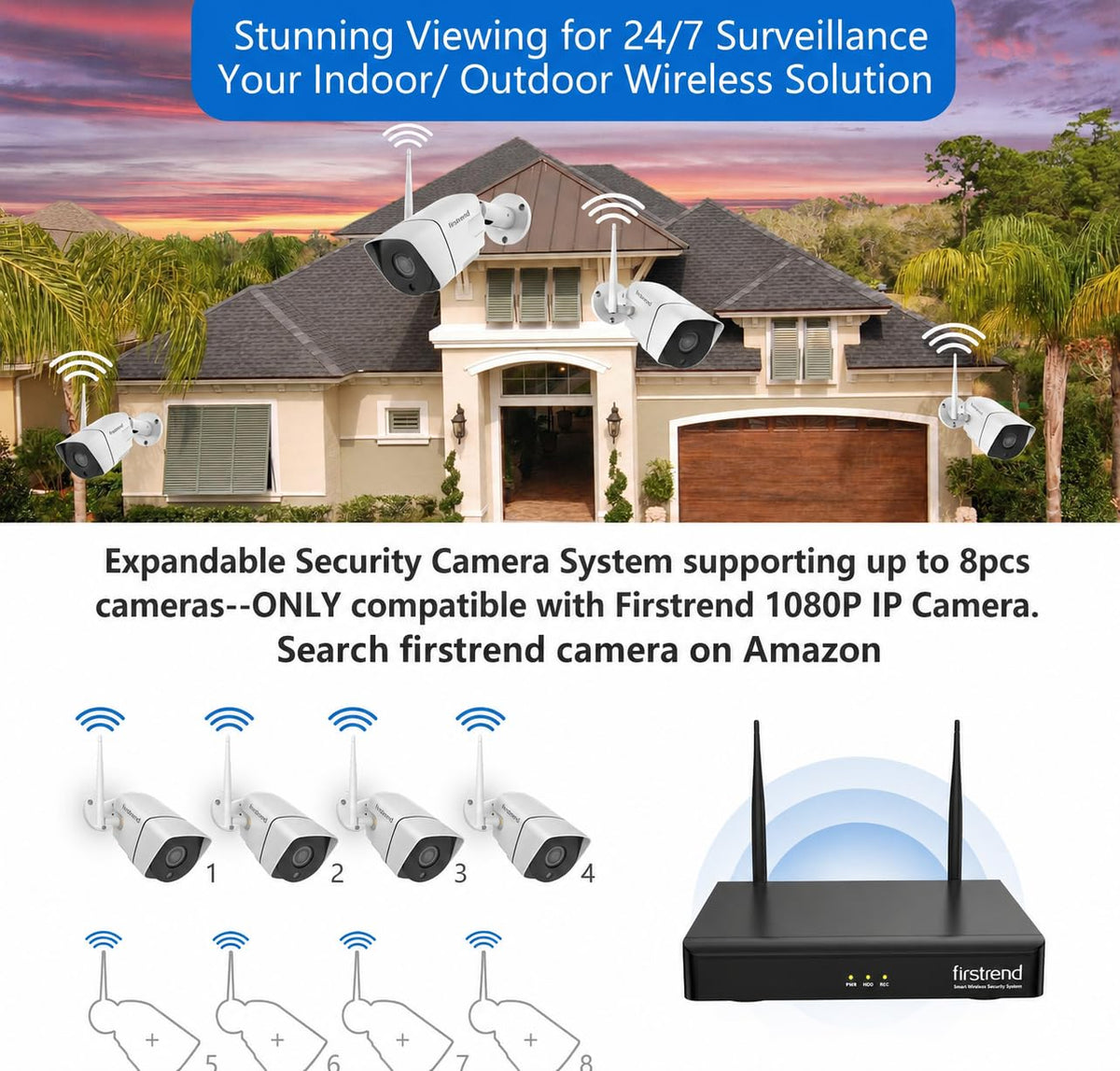 Wireless Security Camera System, Firstrend 8CH 1080P Wireless NVR System