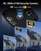 OOSSXX 4K PoE Outdoor Home Security Camera System Wired, 8CH NVR 2TB HDD