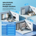 ROVSUN 28000 BTU Tri Zone WIFI Mini Split AC/Heating System, 20 SEER2 3 Zone (9K/12K/12K) BTU Ductless Split Air Conditioner with Pre-Charged Condenser, Heat Pump & 25Ft Line Set, 208-230V