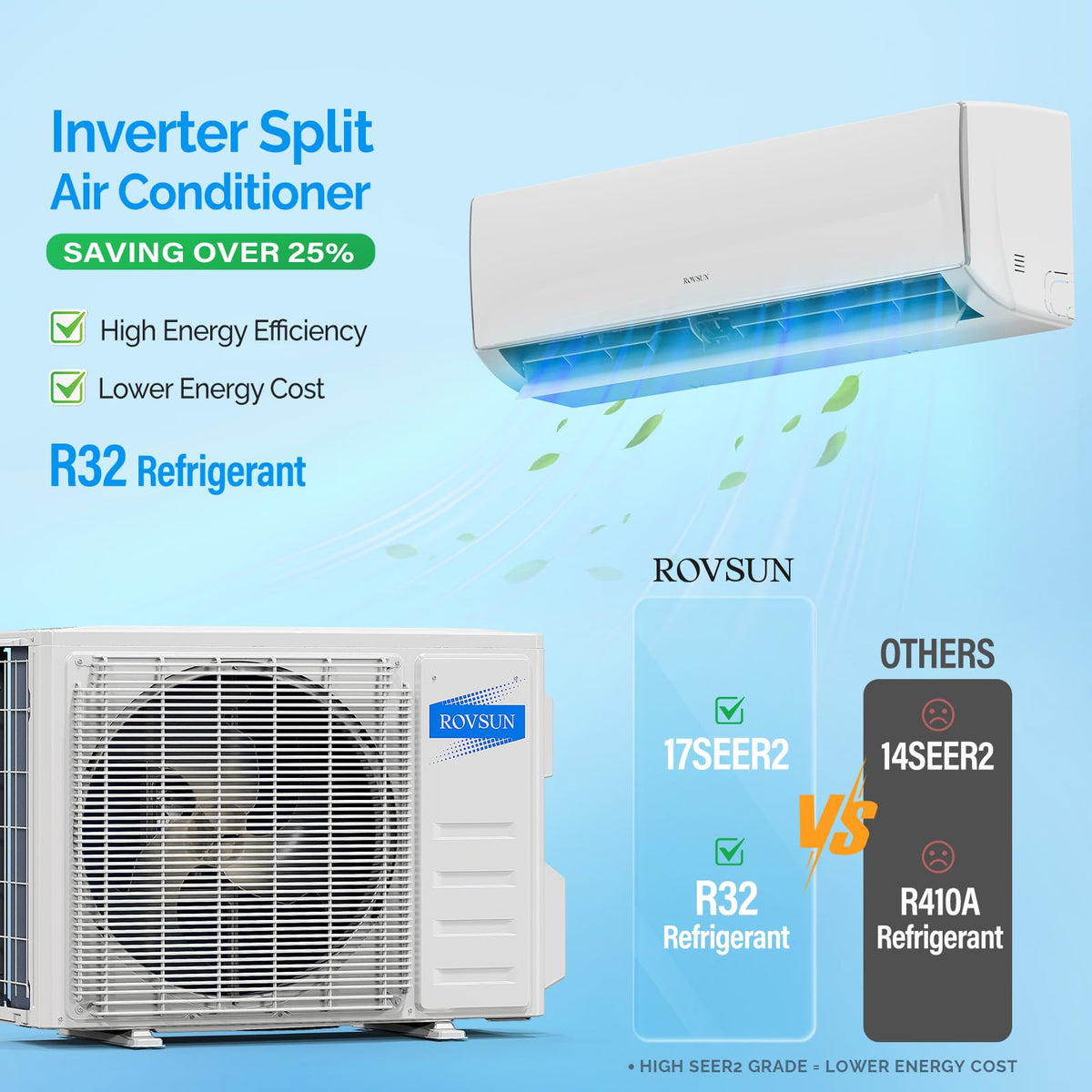 ROVSUN 11500 BTU Mini Split AC & Heater, 17 SEER2 Inverter Heat Pump 115V