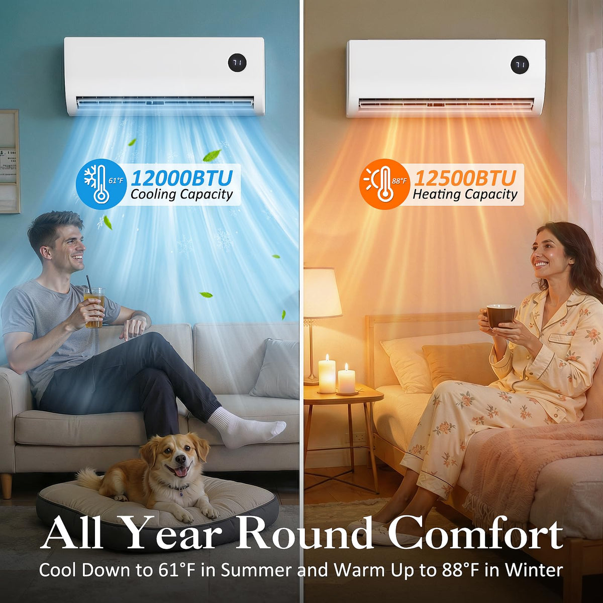 Mini Split AC with Heat Pump, Ductless Mini Split Air Conditioner Heat System with Quiet Operation, All-In-One Kit, 24H Timer, 115V, 19 SEER2 Energy Efficient for 750 Sq.Ft