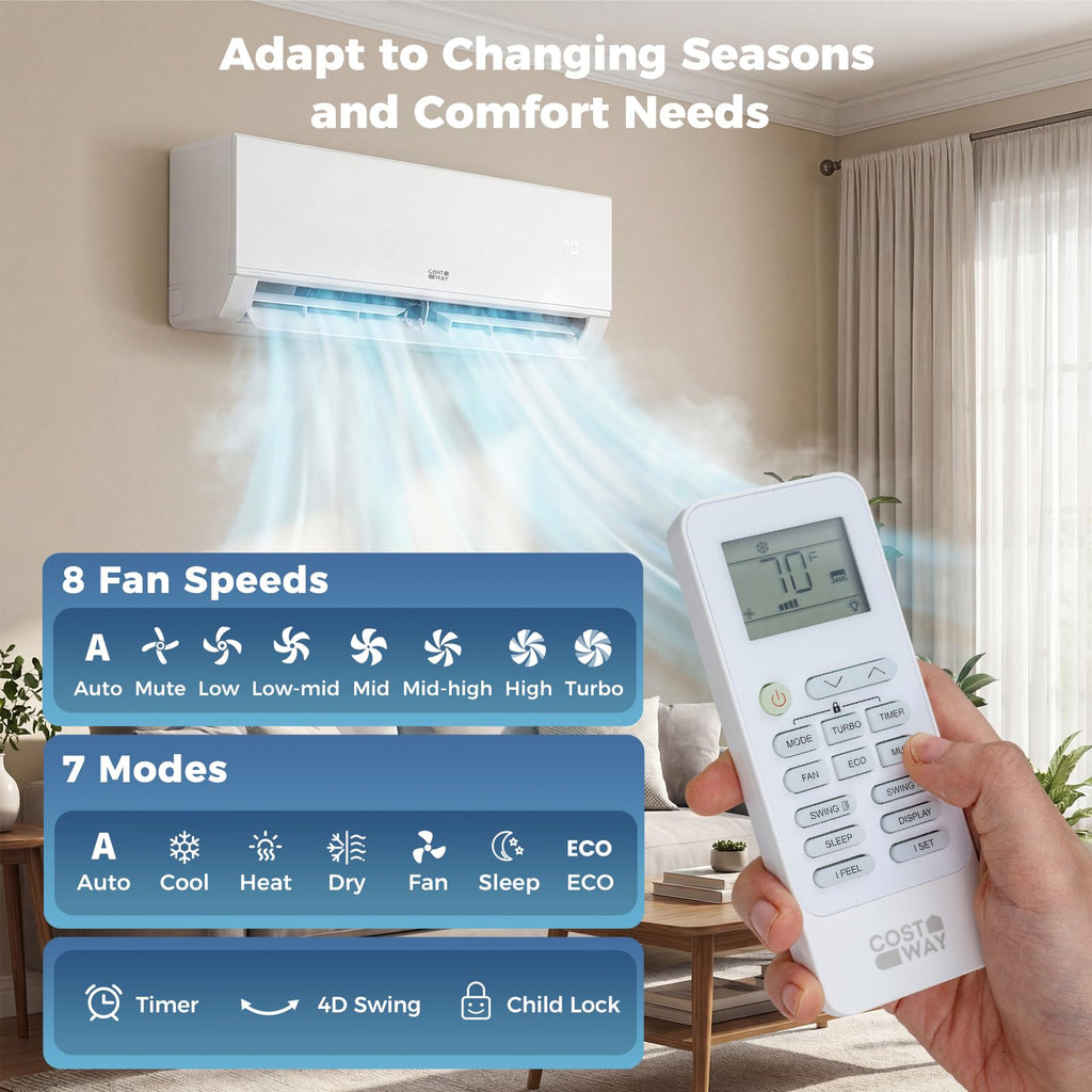 COSTWAY 20K Dual 2 Zone Mini Split AC/Heating System, 23 SEER2 12k+12k BTU