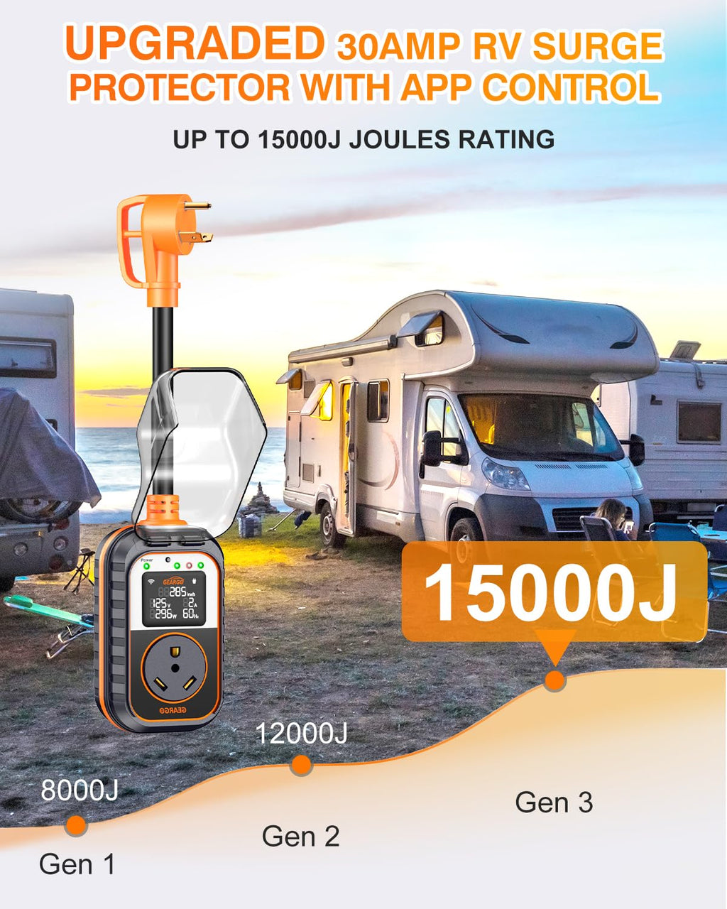 Smart 30 Amp RV Surge Protector with WiFi App 15000J