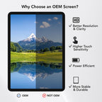 Mail-in Repair Service Original OEM Pull Screen for iPad 7/8/9th