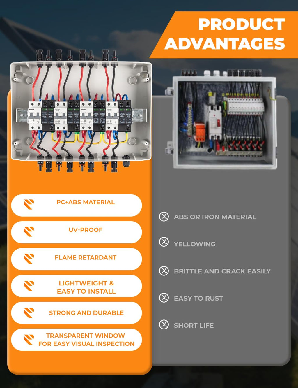 Solar Disconnect Switch with SPD Surge Protector 1000V DC 30A Solar PV Combiner Box Power Distribution Box for Solar Panels 2 in 2 Out (30A, HT18 4string)