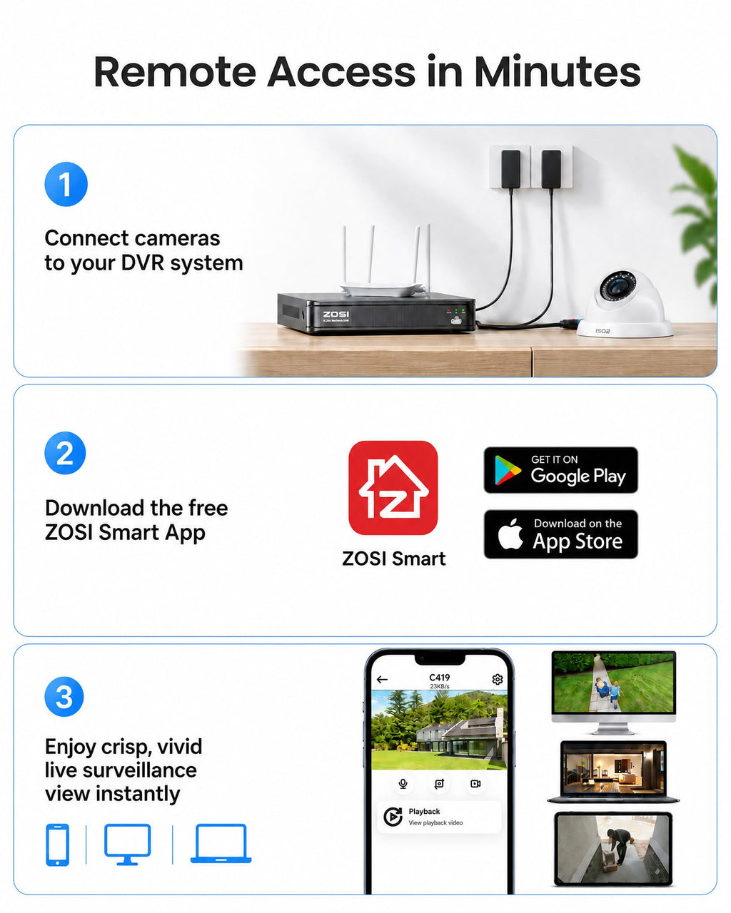 ZOSI 3K Wired Security Camera System, 4 x 1080p Dome Camera Outdoor,1TB HDD