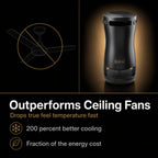 EdenPURE 360 Super Climater – Infrared Heater and Cooling Fan with 360° Airflow – Energy Efficient, Portable, Remote Controlled, and Quiet for All-Season Use in Home, Office, or Living Spaces