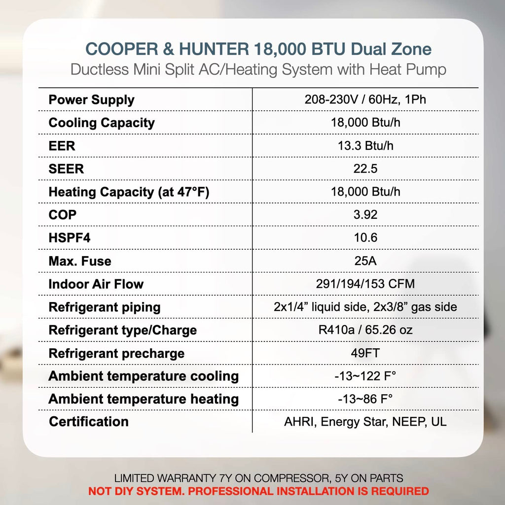 Cooper & Hunter 18,000 BTU 2-Zone Wall Mount Mini Split, 22.5 SEER, 230V