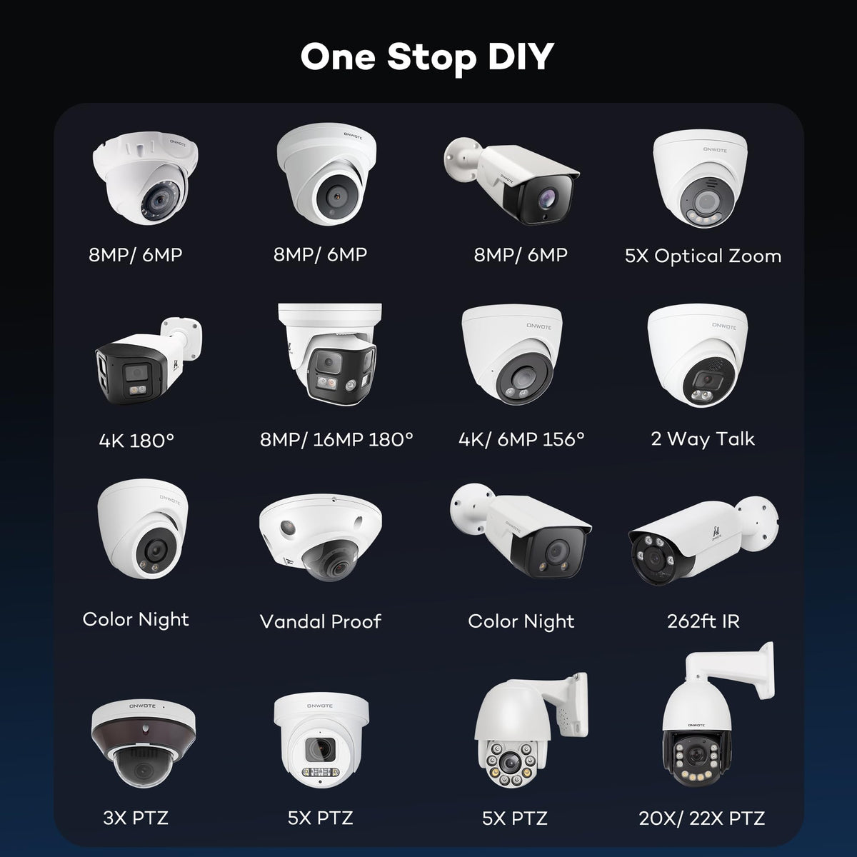 ONWOTE 32 Channel Security Camera System, 12MP NVR, 20x 5MP PoE IP Cameras