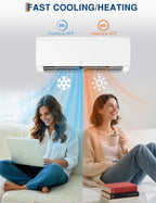 Garvee 9,000 BTU Mini Split Air Conditioner with Heat Pump, 18.5 SEER, Cools Up to 750 Sq. Ft, Energy Efficient Inverter AC with Installation Kit & Remote, Ductless AC Unit with Pre-Charged Condenser