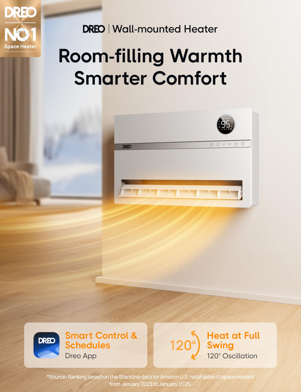 DREO Smart Wall Heater, 1500W Space Heater for Bedroom, White, Standard