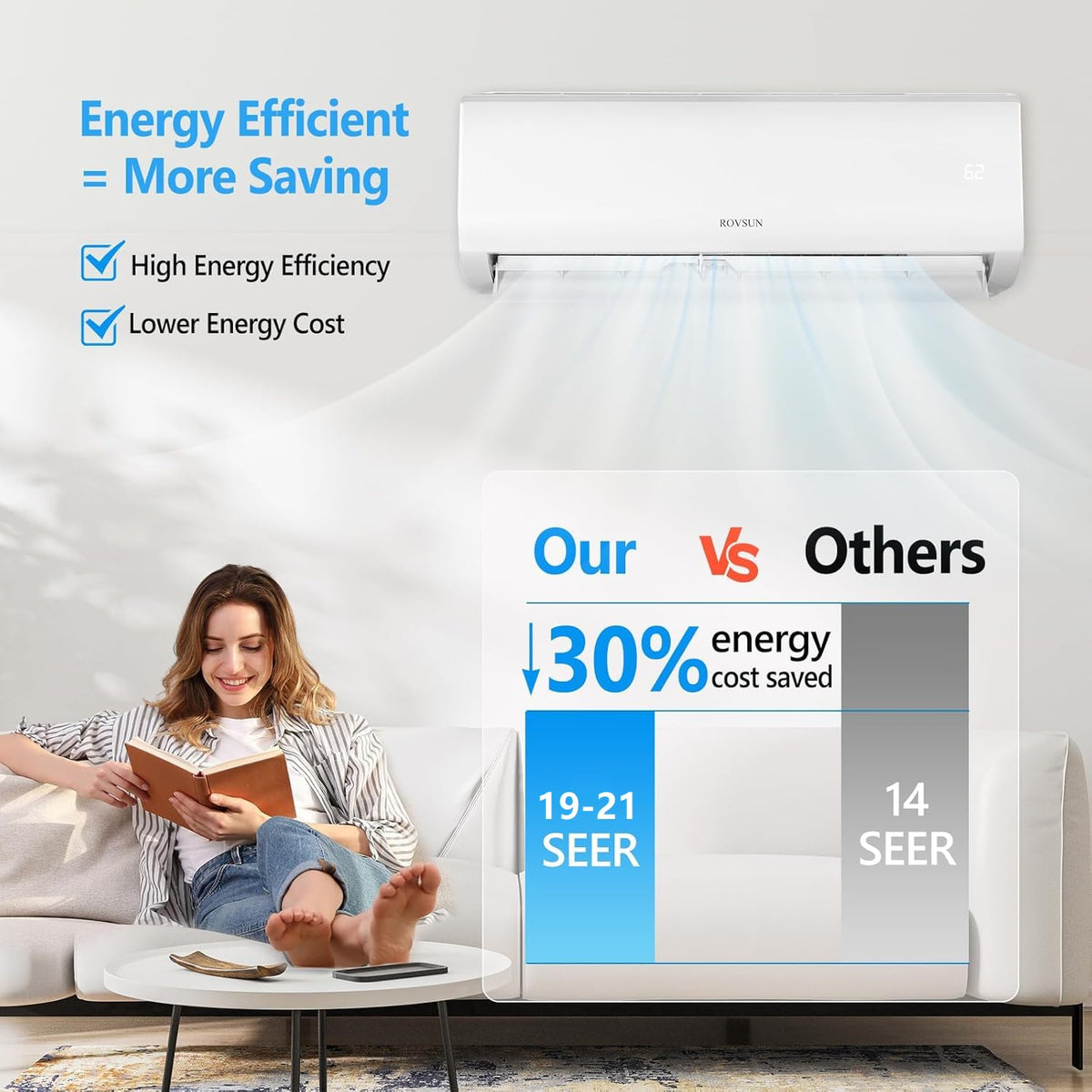 ROVSUN 9000 BTU Mini Split AC/Heating System with Inverter, 20 SEER2 Energy Saving 115V Ductless Split-System Air Conditioner with Pre-Charged Condenser, Heat Pump, Remote Control & Installation Kit