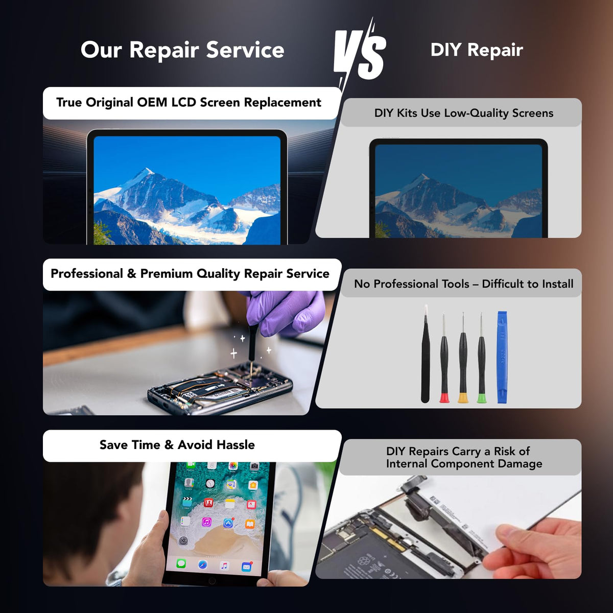 LW Mail-in Repair Service Original OEM Screen Replacement for iPad 10th Gen