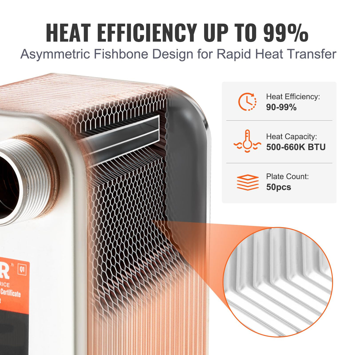 VEVOR Heat Exchanger, Plates Brazed Plate Heat Exchanger, Water Heating
