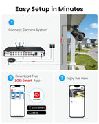 ZOSI 16CH 2MP Security Camera System, 16pcs 1080p CCTV Cameras, 3TB HDD