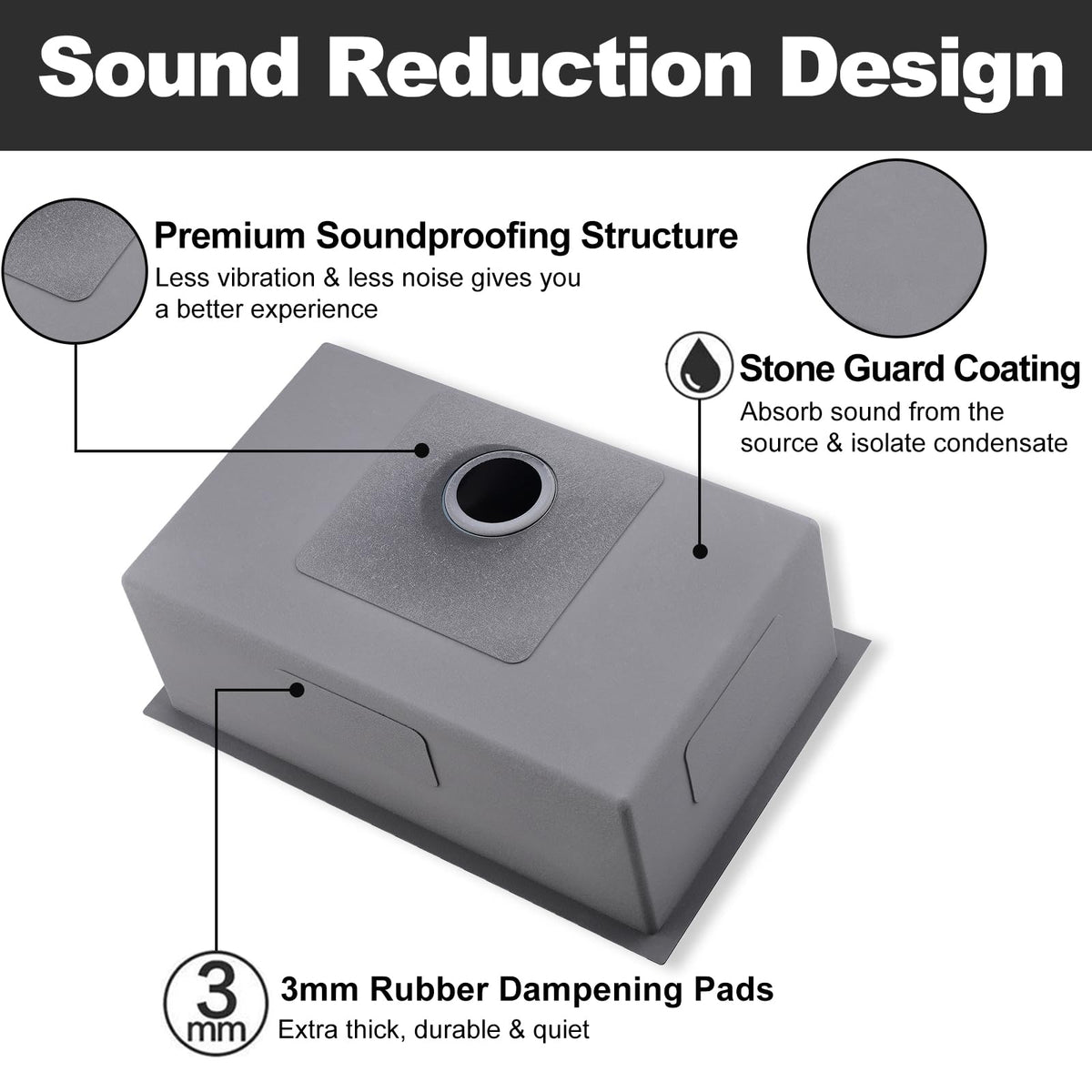 28 Inch Undermount Kitchen Sink Black, 28x18 Gunmetal Black 16 Gauge Stainless Steel Single Bowl Under Mount Commercial Kitchen Sinks 9 Inch Deep Includes Drain