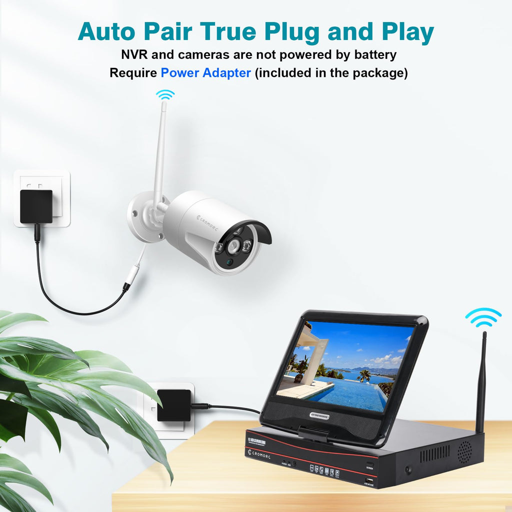 5MP Wireless Security Camera System, Wired Plug-in Powered, 1TB HDD