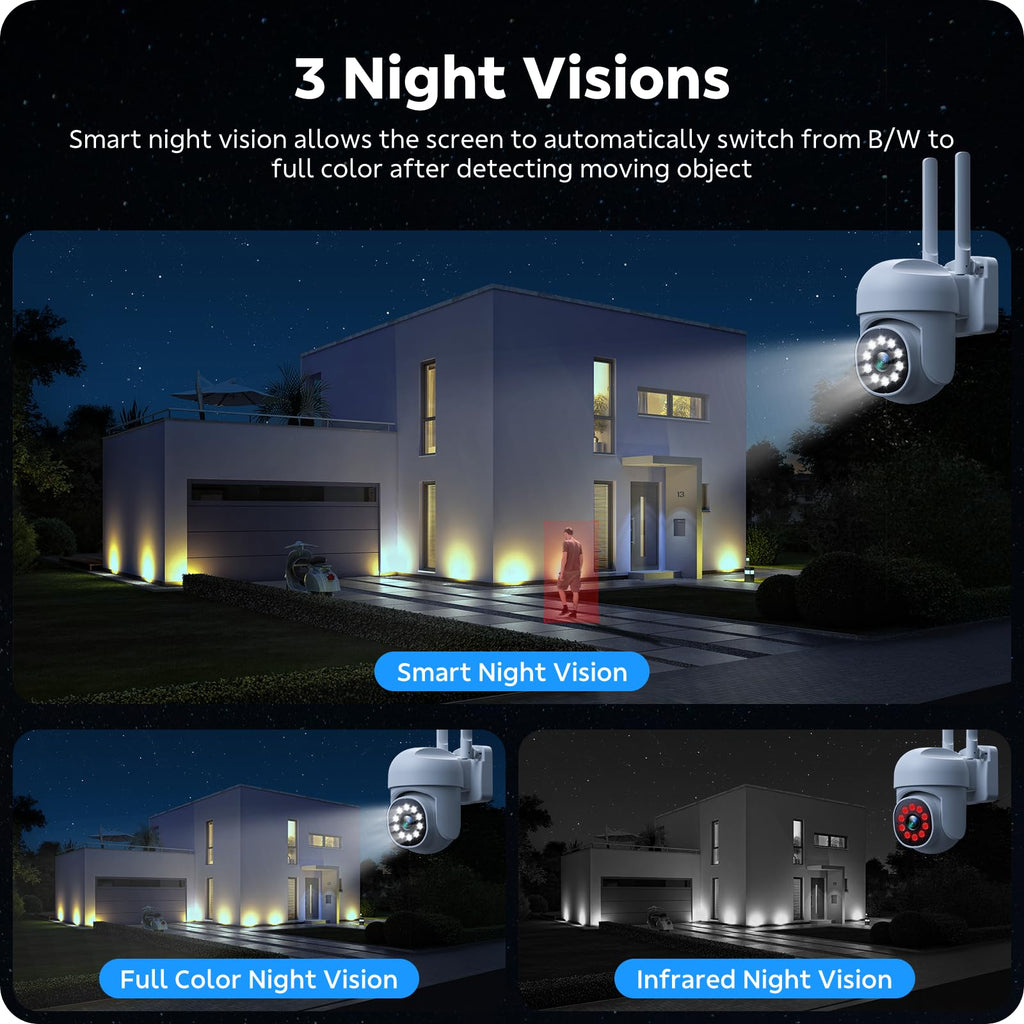CAMCAMP Home Security Camera System Wireless Outdoor WiFi 5G 24/7 Recording