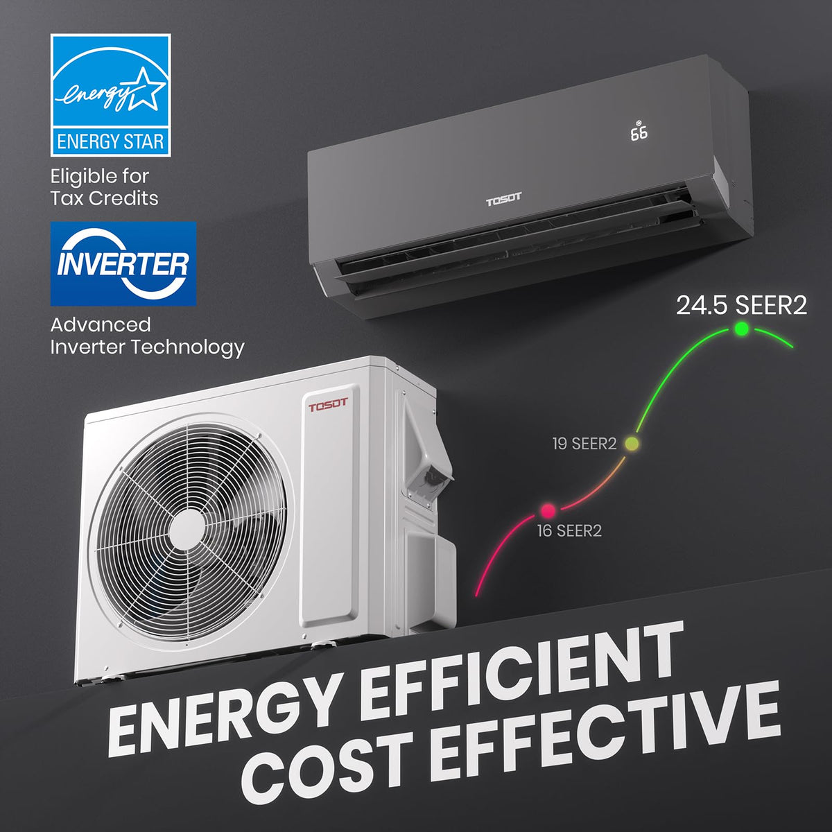TOSOT 18,000 BTU 24.5 SEER2 Mini Split, Aoraki Series, 208-230V, Black