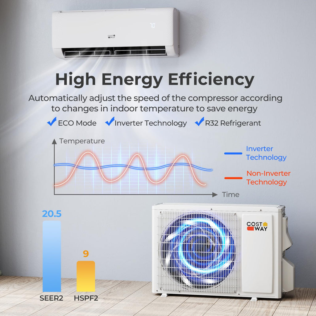 COSTWAY 9000 BTU Mini Split Air Conditioner, with Heat Pump