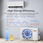 COSTWAY 9000 BTU Mini Split Air Conditioner, with Heat Pump
