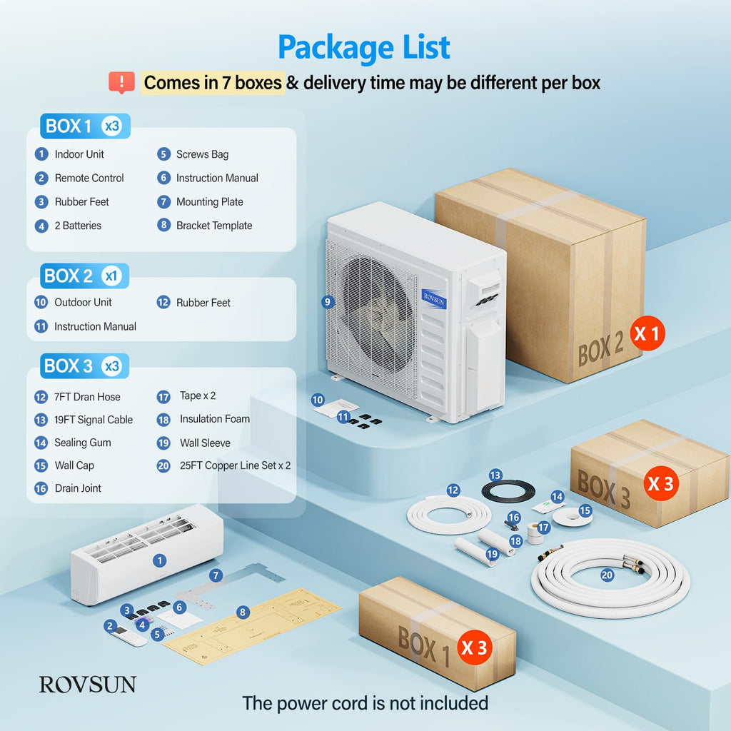ROVSUN 28000 BTU Tri Zone WIFI Mini Split AC/Heating System, 20 SEER2 3 Zone (9K/12K/12K) BTU Ductless Split Air Conditioner with Pre-Charged Condenser, Heat Pump & 25Ft Line Set, 208-230V