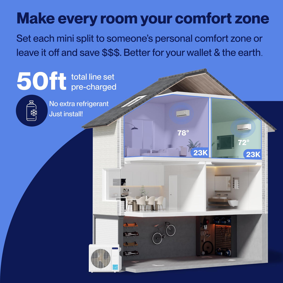DELLA 42K BTU ODU 2 Zone 23K 23K BTU Cools Up to 3000 Sq.Ft, Energy Star, 22 SEER2 208-230V, Compatible with Alexa and Wifi, Multi Zone Mini Split AC Pre-Charged Heat Pump, 16ft Installation Kits