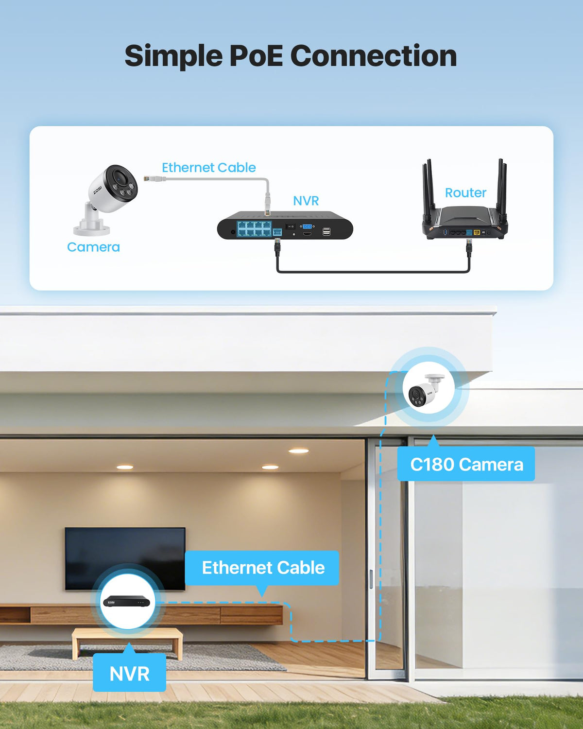 ZOSI 5MP PoE Security Camera System with Audio, 4pcs 4MP Metal Cam, NO HDD