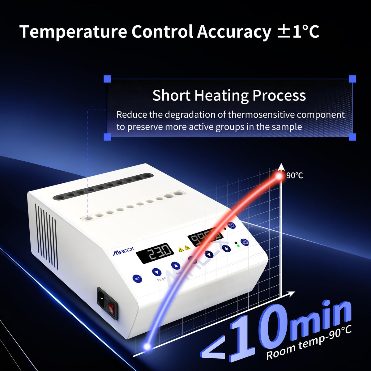 Gel Maker Machine with Heating& Cooling Systems,