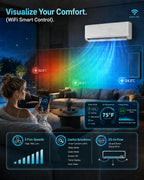 GarveeHome 12000 BTU Mini Split AC Heat Pump Inverter 17 SEER2