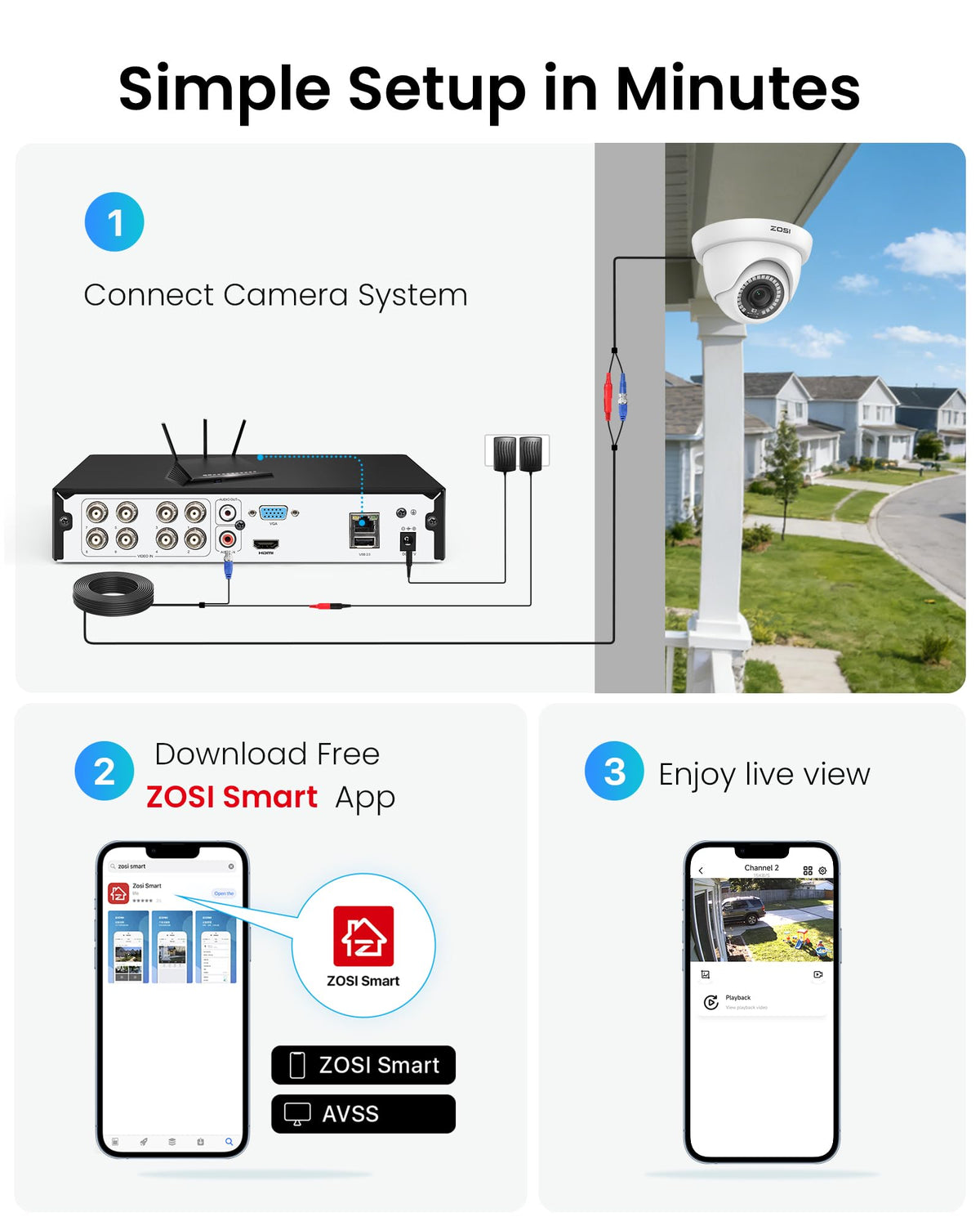ZOSI 3K Lite 8CH H.265+ Home Security Camera System with AI Human/Vehicle Detection,Night Vision,5MP Lite 8 Channel CCTV DVR,4pcs 1080P 1920TVL 2MP Outdoor Indoor Surveillance Dome Cameras (No HDD)
