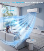 12000 BTU Mini Split Air Conditioner & Heater, AuraCore Series 20 SEER2 115V Inverter Energy-Efficient AC with Remote & APP, WiFi Alexa, Pro Installation Kit, Up to 750 Sq.Ft.