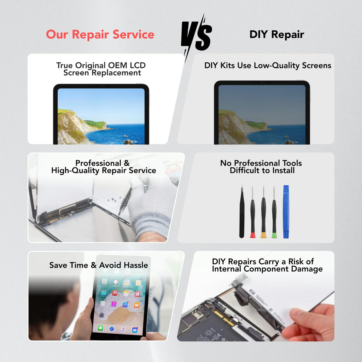 Mail-in Repair Service OEM Screen Replacement for iPad Air 11 M2/M3