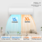 12000BTU Mini Split Air Conditioner & Heat Pump AC System, 115V
