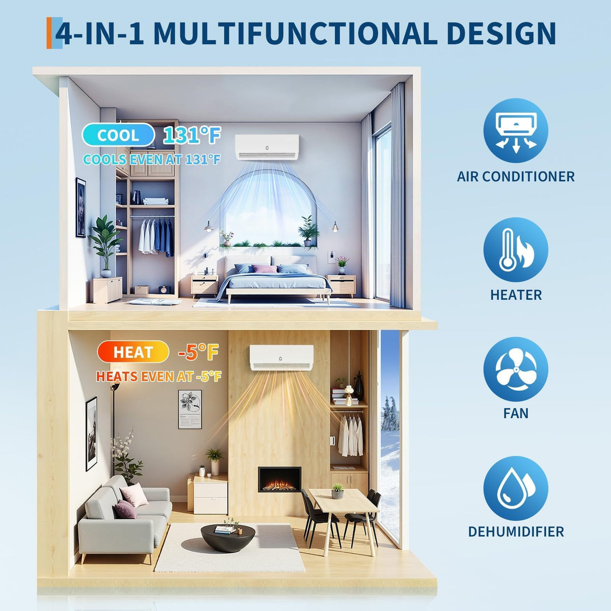 12,000 BTU Mini Split Air Conditioner and Heater, 19 SEER, 208-230V, Inverter AC & Heat Pump with Timer and Sleep Mode, Cools and Heats Rooms up to 750 Sq Ft, Ideal for Bedroom, Living Room, Office