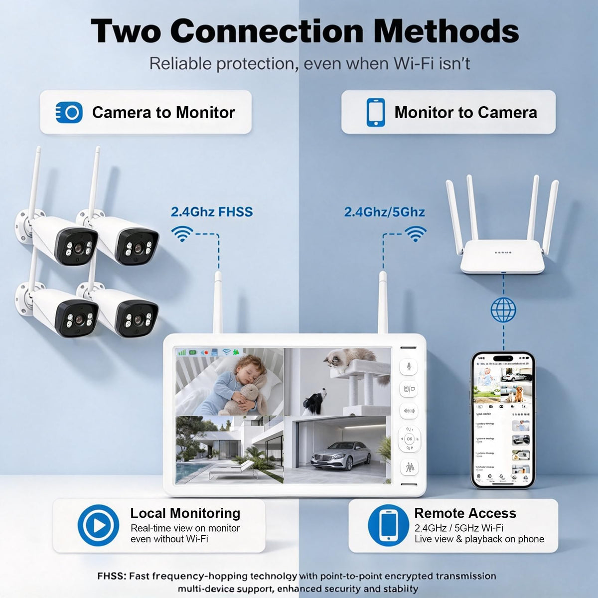 VTimes Smart Home Security Camera System Wireless Outdoor with Monitor