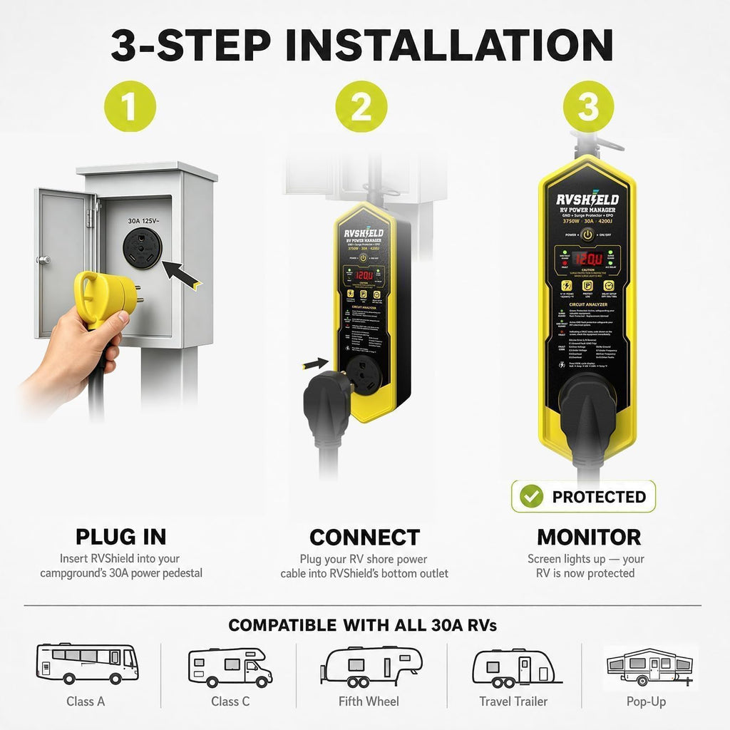 RVShield 30 Amp RV Surge Protector & Power Manager, 200°F Thermal Shutoff