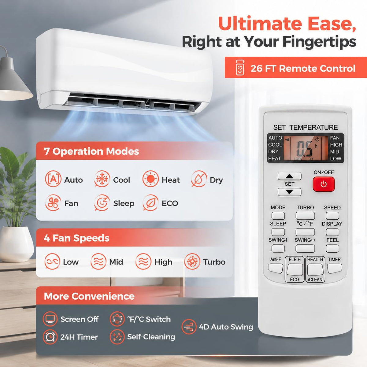 SIMOE 115V Ductless Heat Pump AC, 9000 BTU Cooling, 19 SEER2