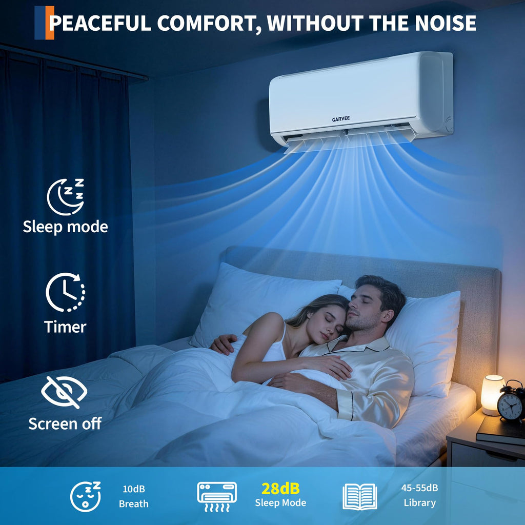 Garvee18000 BTU 21 SEER2 Ductless Mini Split AC & Heat Pump, WiFi Control, Compatible with Alexa, 230V Energy Efficient Inverter System, Cools Up to 1000 Sq.ft