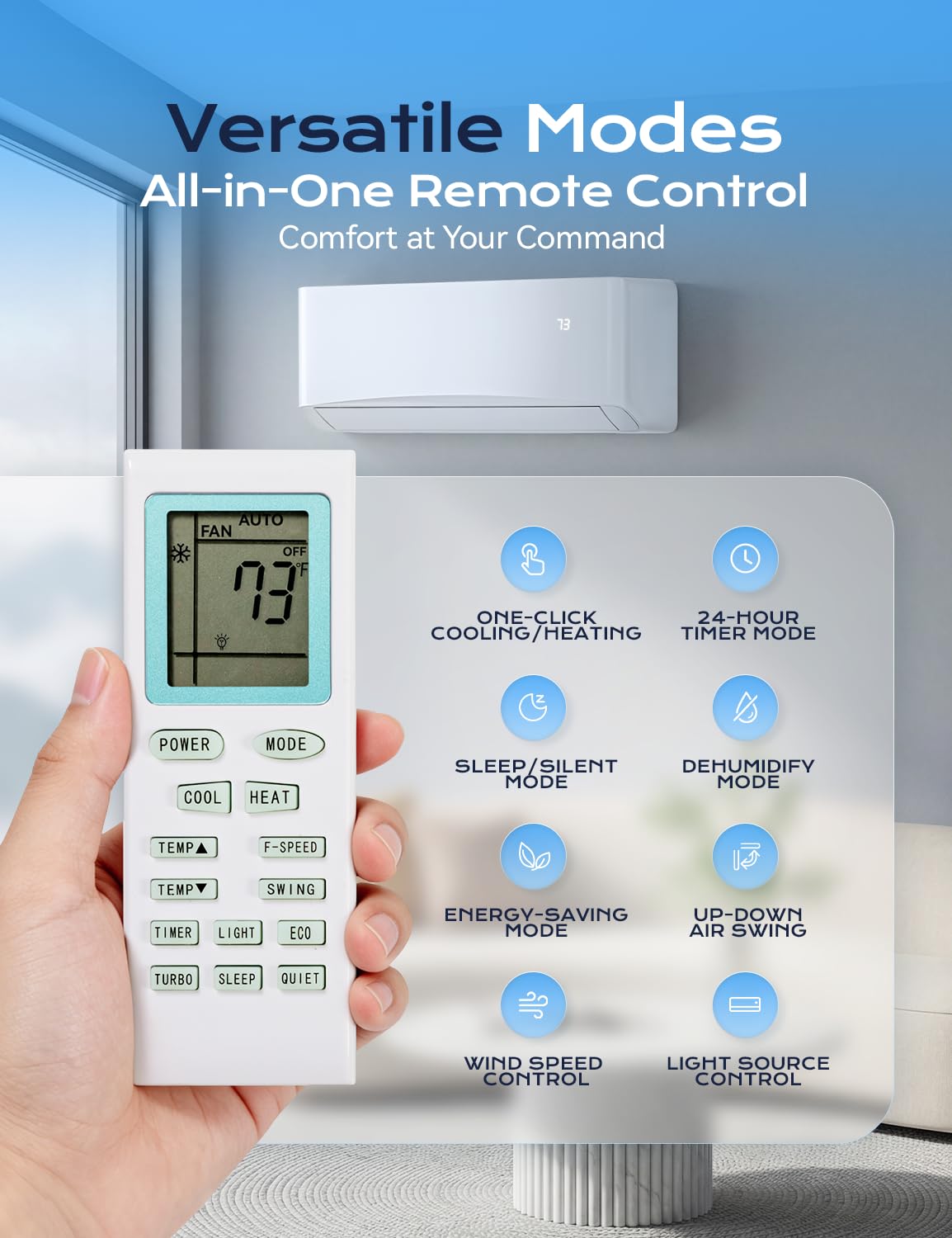 12000 BTU Mini Split Air Conditioner, 17 SEER2 115V Energy Efficient AC Inverter Air Conditioner & Heater Pump System, Cools Up to 750 Sq.Ft, Complete Installation Kit, Upgraded, White