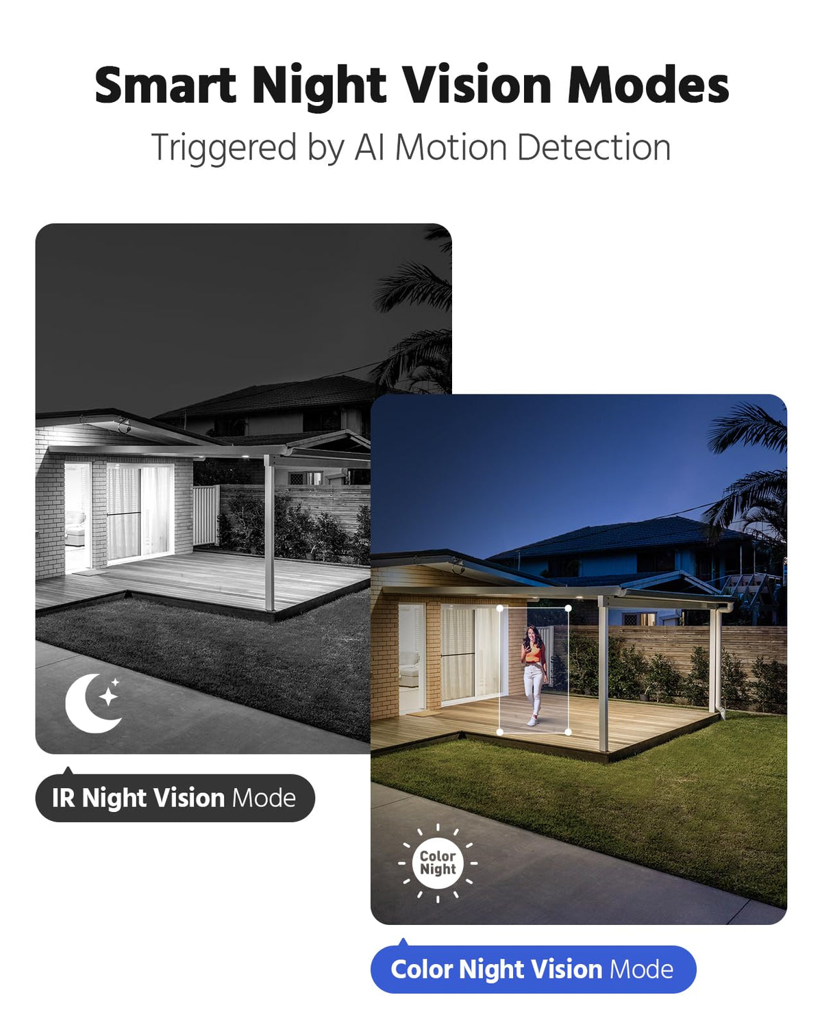 ANNKE 8CH 2MP Two-Way Audio Analog Wired Security Camera System, 2TB HDD