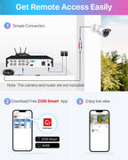 ZOSI 3K Lite 8 Channel Hybrid 4 in 1 HD TVI CCTV DVR, AI Human/Vehicle Detection, Remote Access, 8CH 1080P H.265+ Surveillance Video Recorder with 1TB Hard Drive for Home Security Camera System