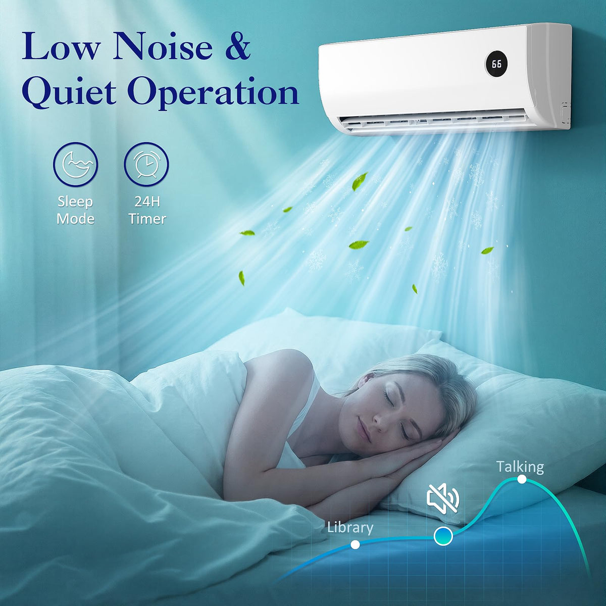 Mini Split Air Conditioner with Remote 9000 BTU, 19 SEER2 Mini Split AC Heating System, Smart Split Unit AC Cooling/Heating Up to 500 Sq.Ft, Complete Installation Kit Included, Low Noise, White