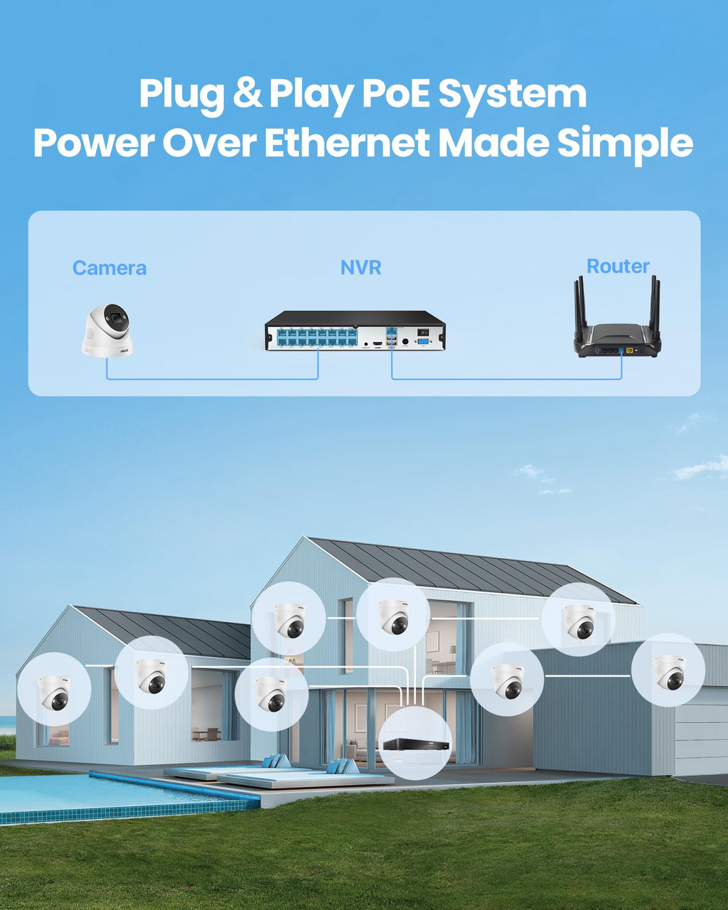 ZOSI 4K 16CH PoE Security Camera System, 12x 8MP Outdoor Cameras, 4TB HDD